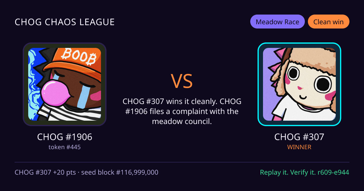 Highlight card: CHOG #1906 versus CHOG #307