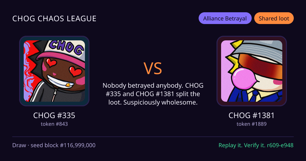 Highlight card: CHOG #335 versus CHOG #1381