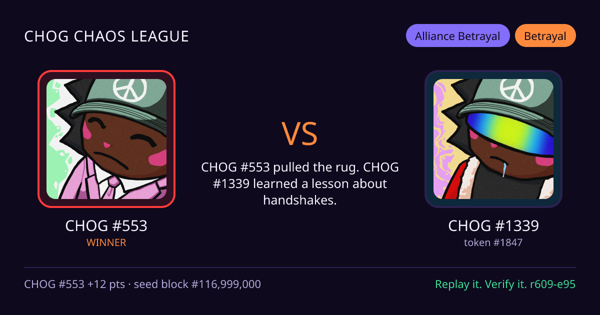 Highlight card: CHOG #553 versus CHOG #1339
