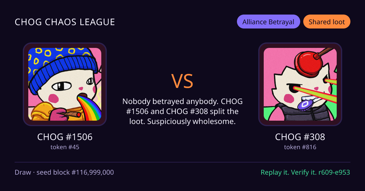 Highlight card: CHOG #1506 versus CHOG #308