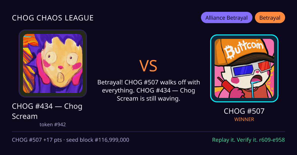 Highlight card: CHOG #434 — Chog Scream versus CHOG #507