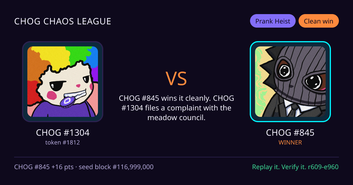 Highlight card: CHOG #1304 versus CHOG #845