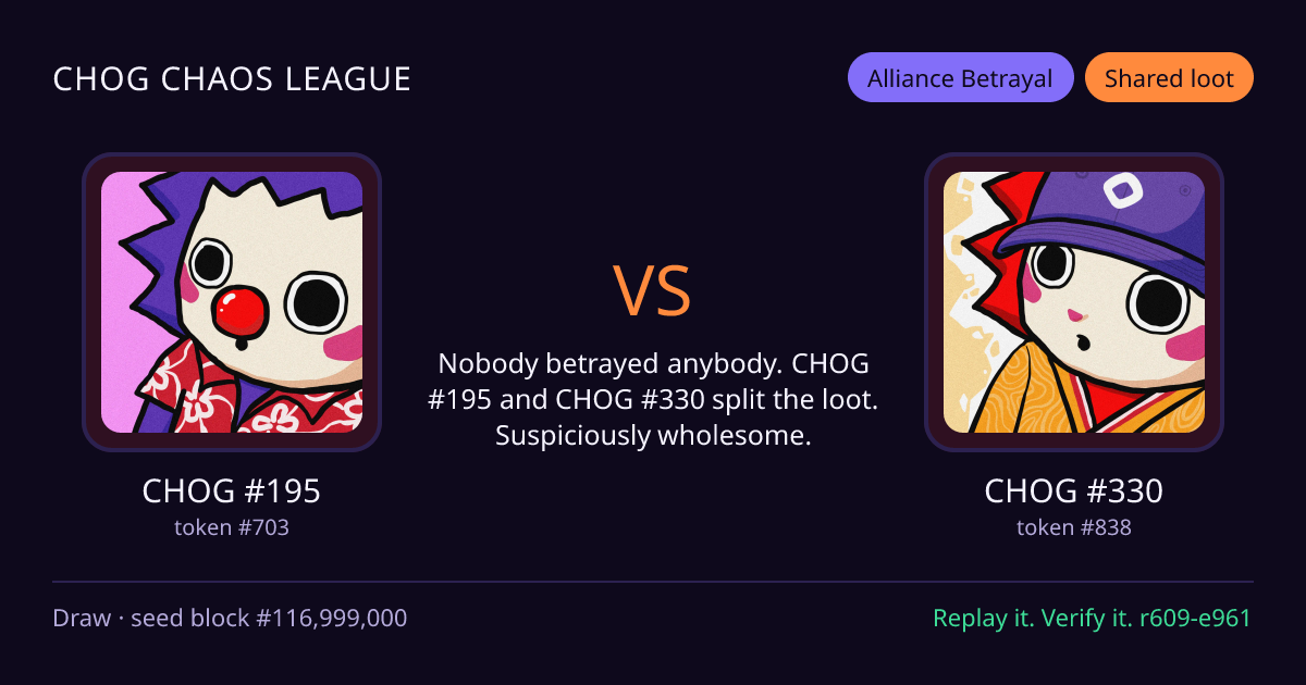Highlight card: CHOG #195 versus CHOG #330