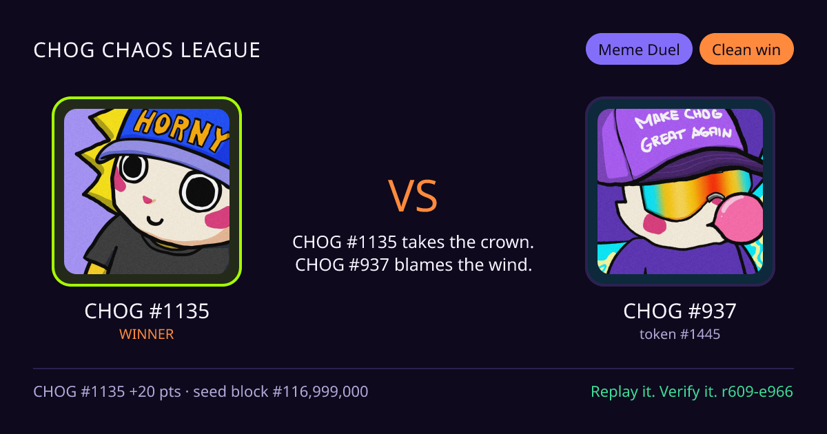 Highlight card: CHOG #1135 versus CHOG #937