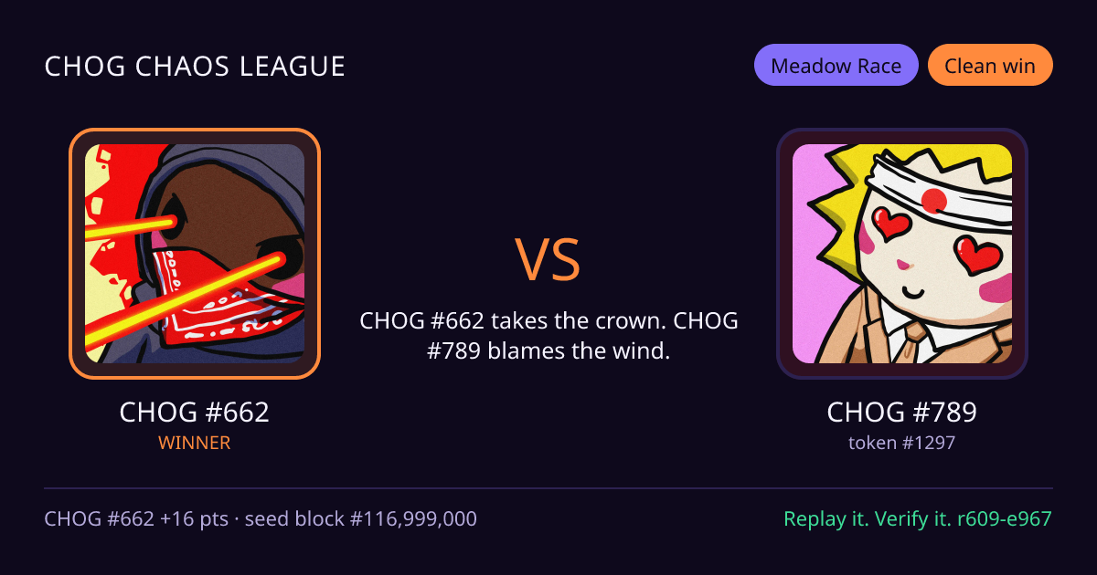 Highlight card: CHOG #662 versus CHOG #789