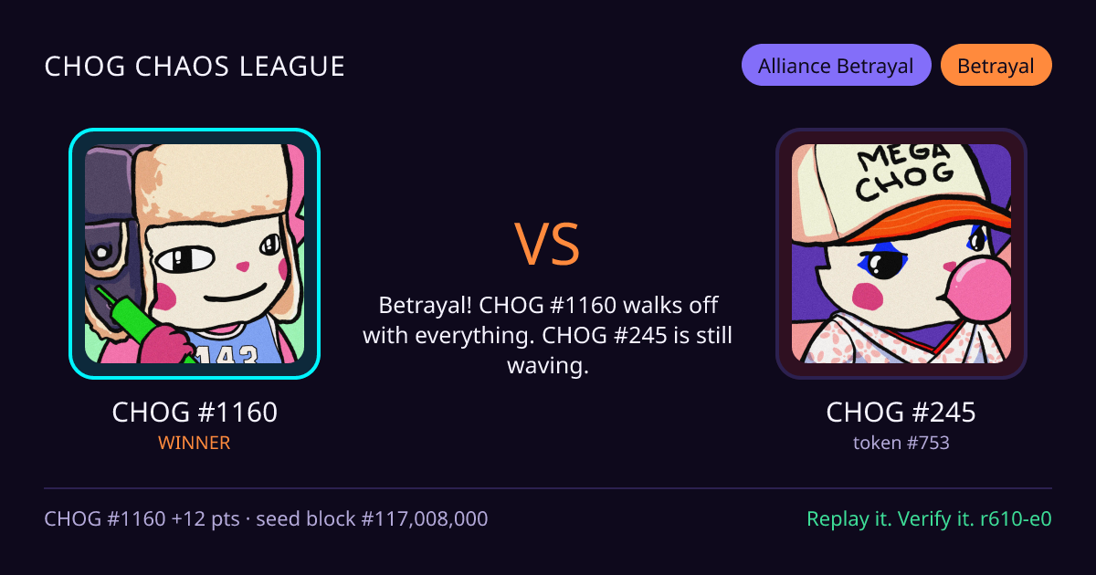 Highlight card: CHOG #1160 versus CHOG #245