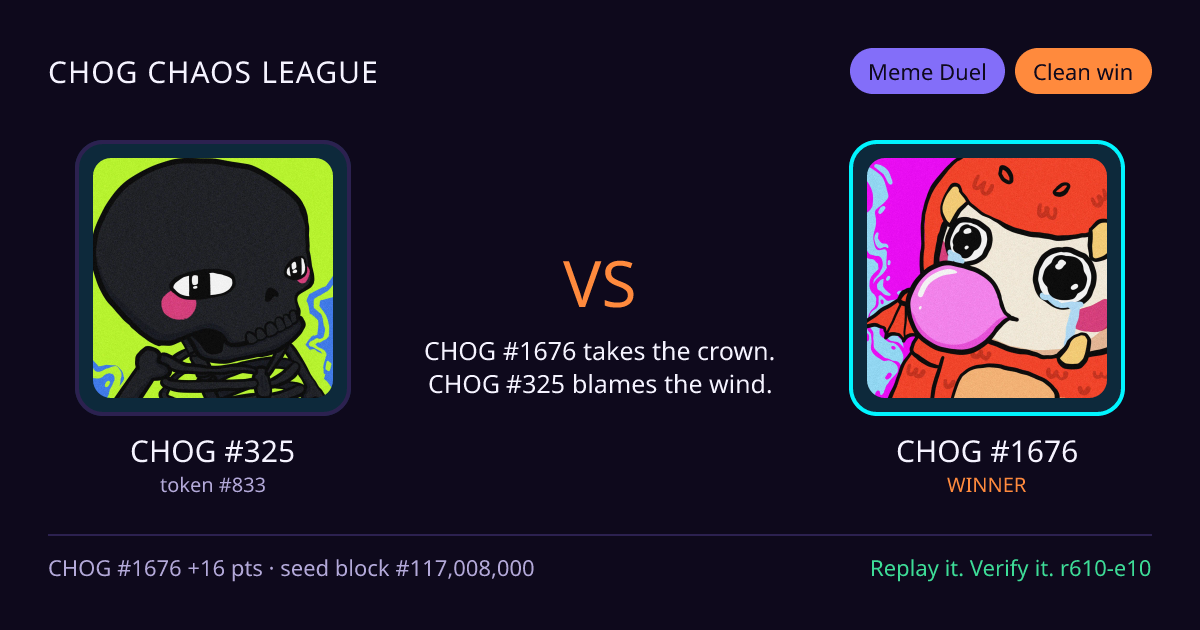 Highlight card: CHOG #325 versus CHOG #1676