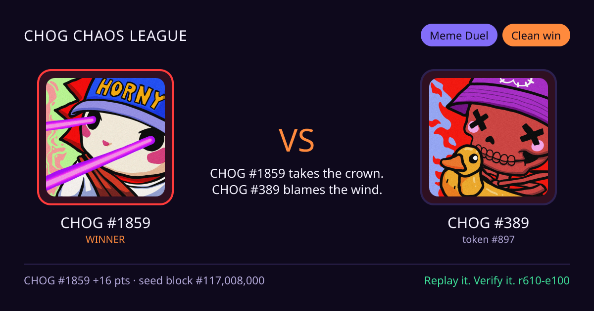 Highlight card: CHOG #1859 versus CHOG #389