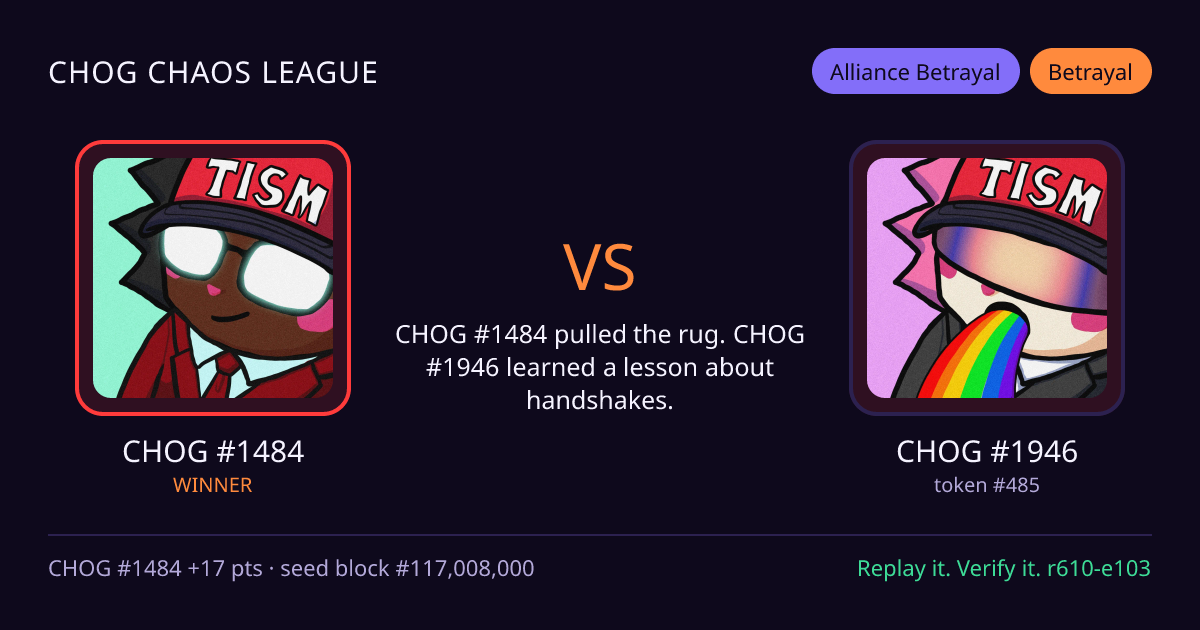 Highlight card: CHOG #1484 versus CHOG #1946