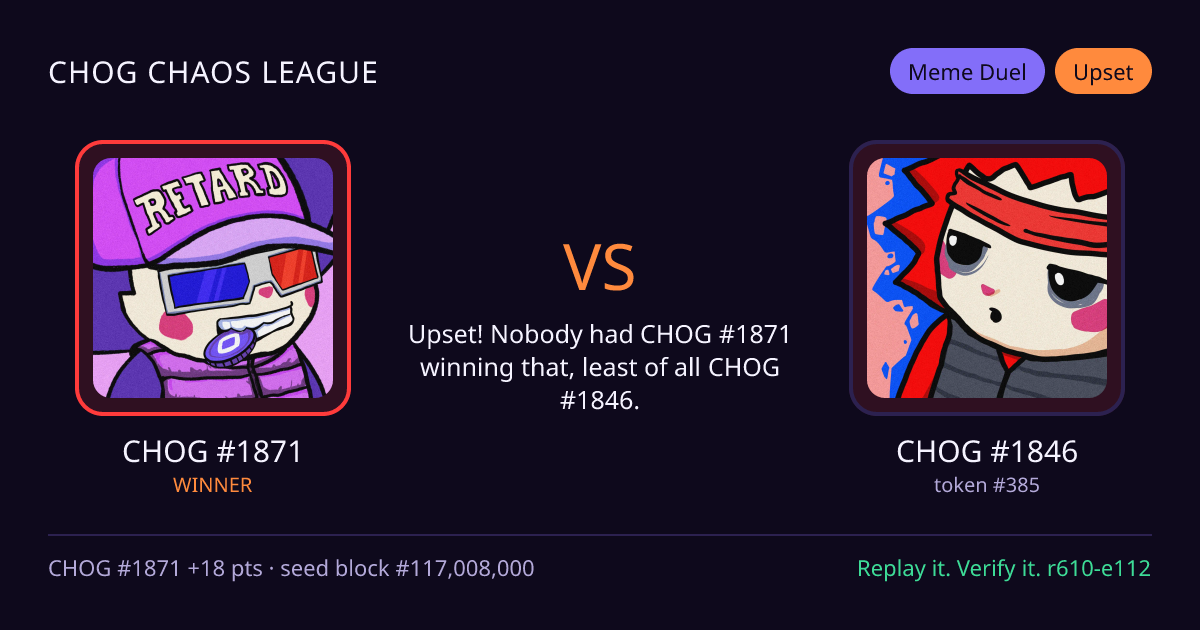Highlight card: CHOG #1871 versus CHOG #1846