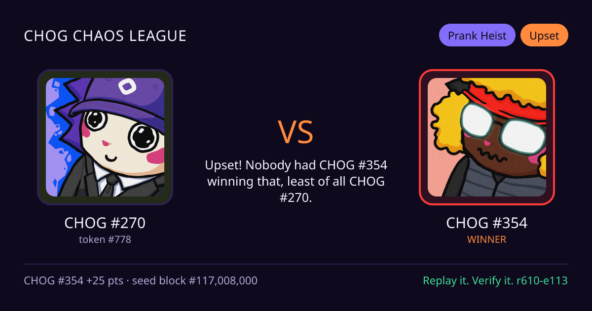Highlight card: CHOG #270 versus CHOG #354