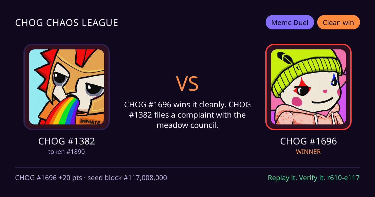 Highlight card: CHOG #1382 versus CHOG #1696