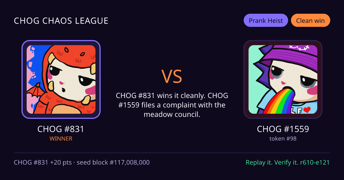 Highlight card: CHOG #831 versus CHOG #1559