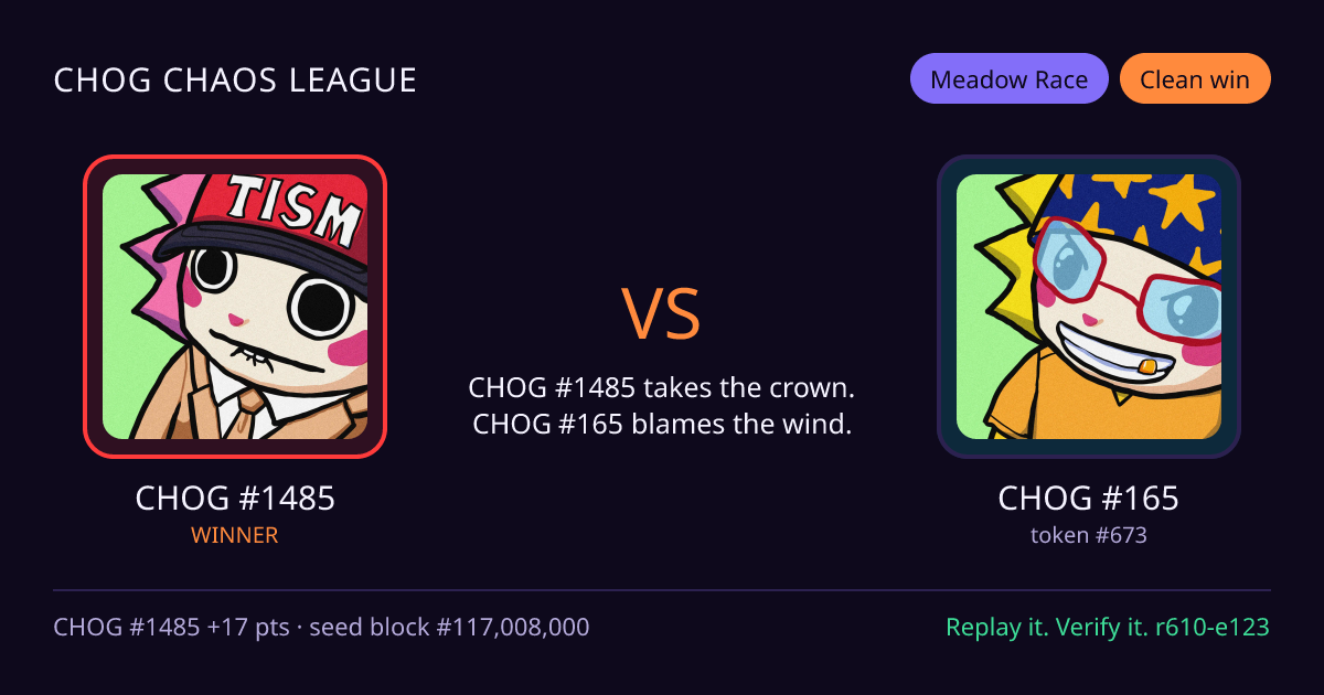 Highlight card: CHOG #1485 versus CHOG #165