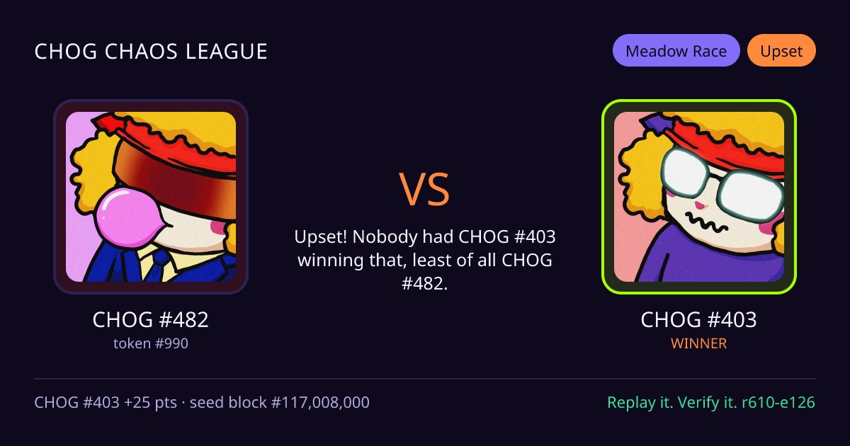 Highlight card: CHOG #482 versus CHOG #403
