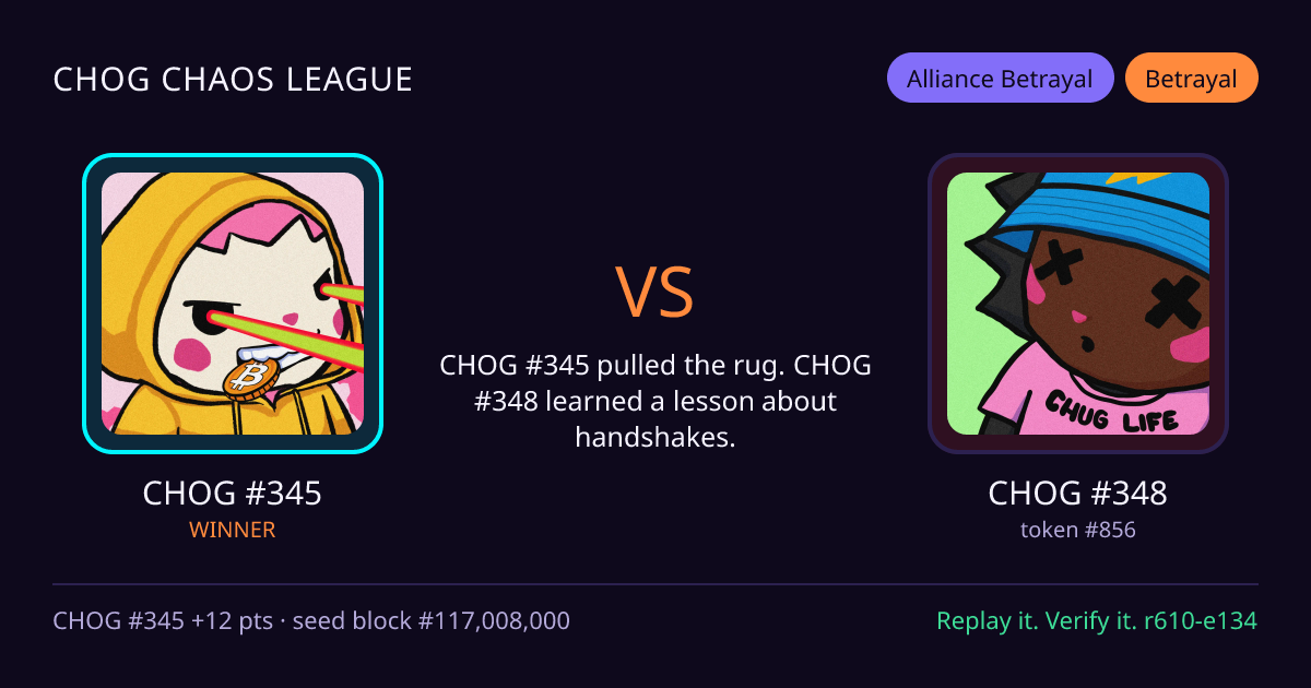 Highlight card: CHOG #345 versus CHOG #348