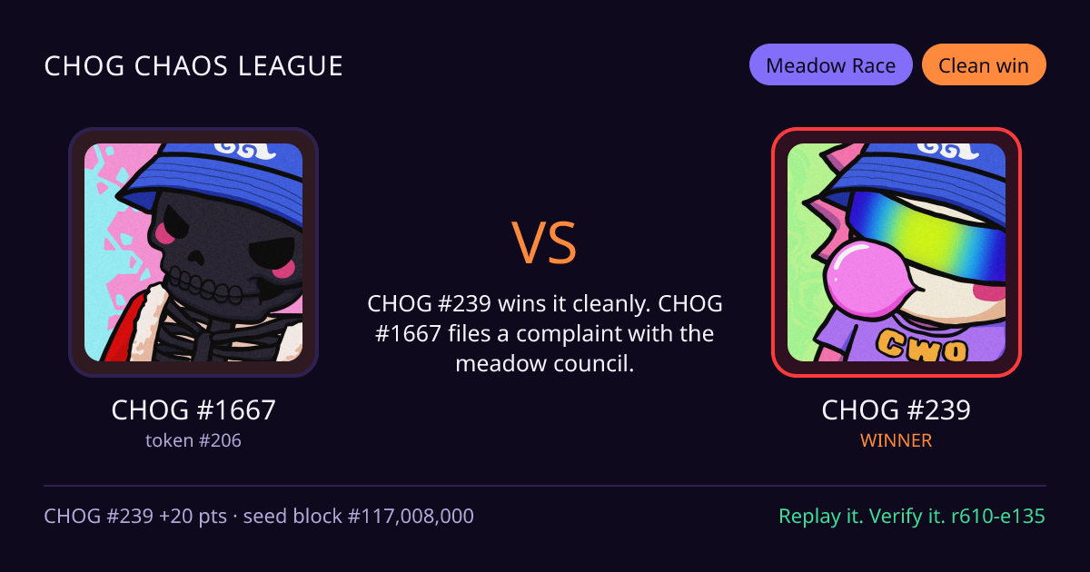Highlight card: CHOG #1667 versus CHOG #239