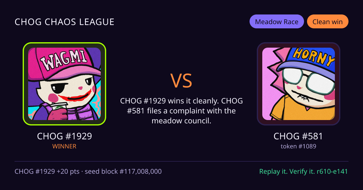 Highlight card: CHOG #1929 versus CHOG #581