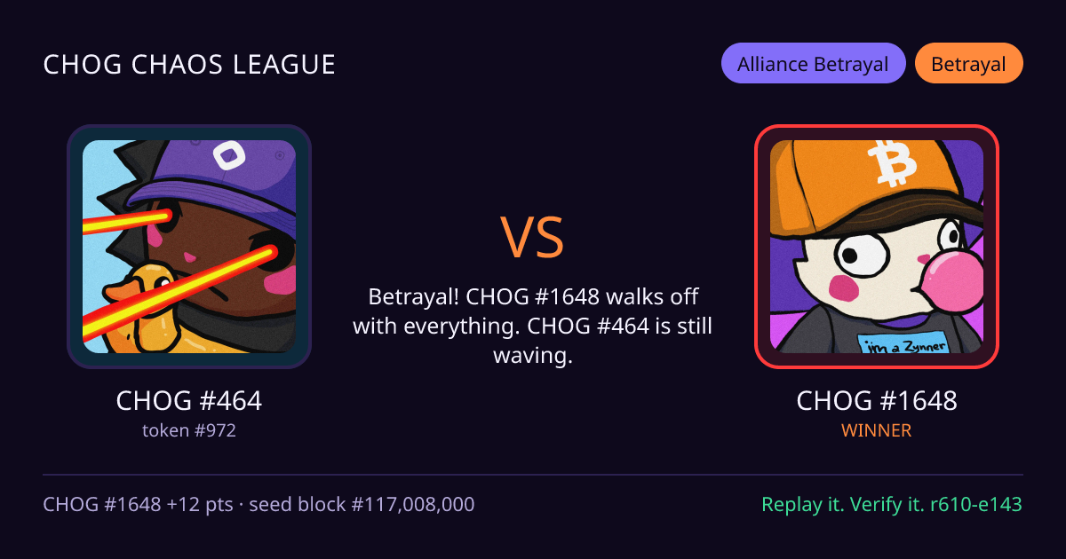 Highlight card: CHOG #464 versus CHOG #1648