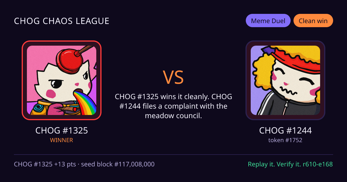Highlight card: CHOG #1325 versus CHOG #1244