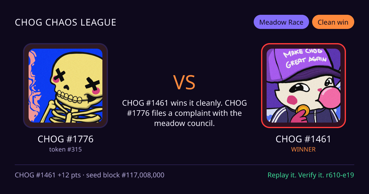 Highlight card: CHOG #1776 versus CHOG #1461