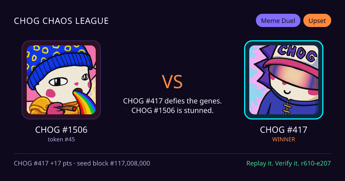 Highlight card: CHOG #1506 versus CHOG #417