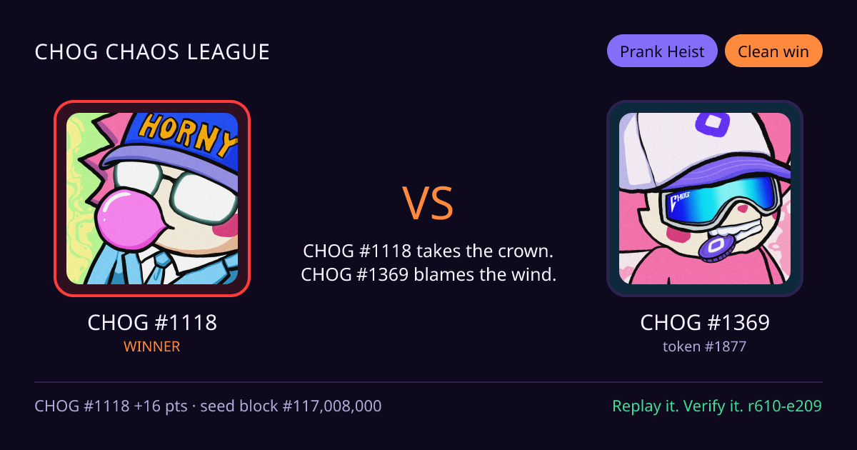 Highlight card: CHOG #1118 versus CHOG #1369