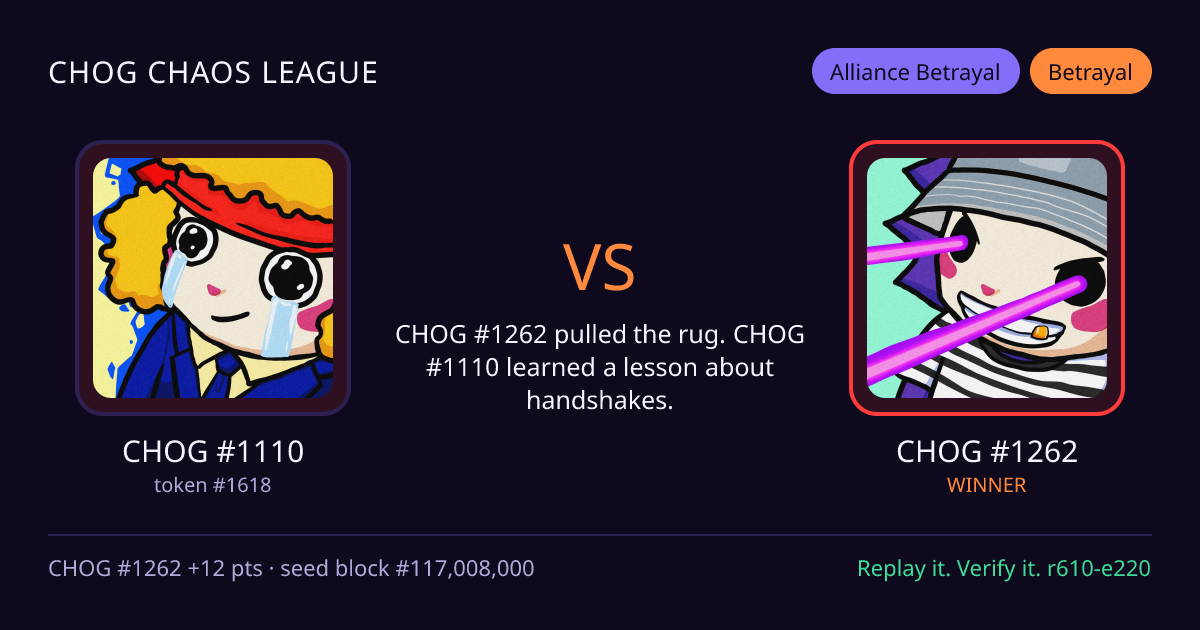 Highlight card: CHOG #1110 versus CHOG #1262