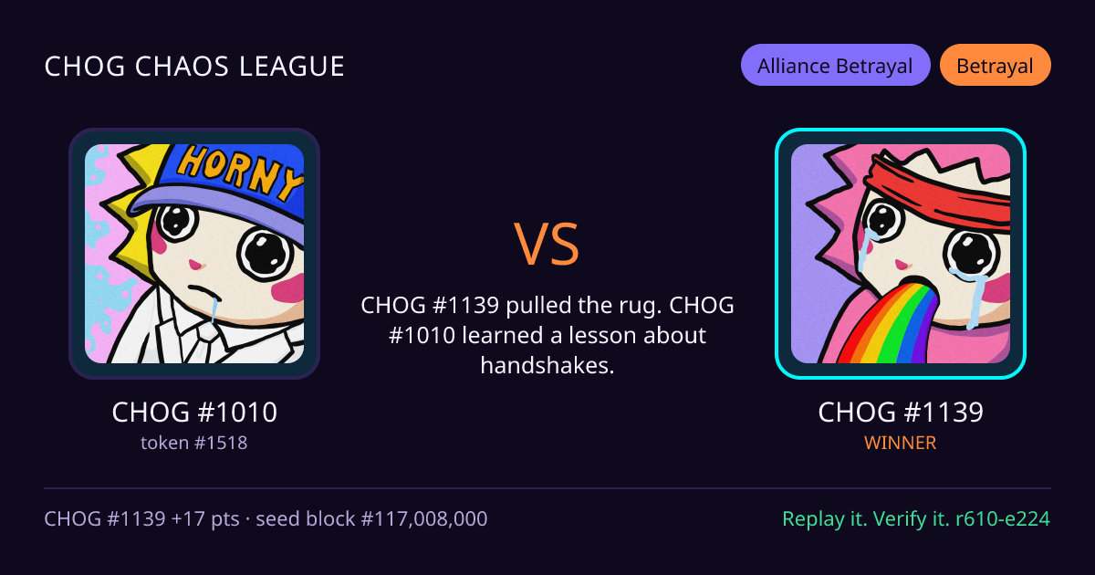 Highlight card: CHOG #1010 versus CHOG #1139