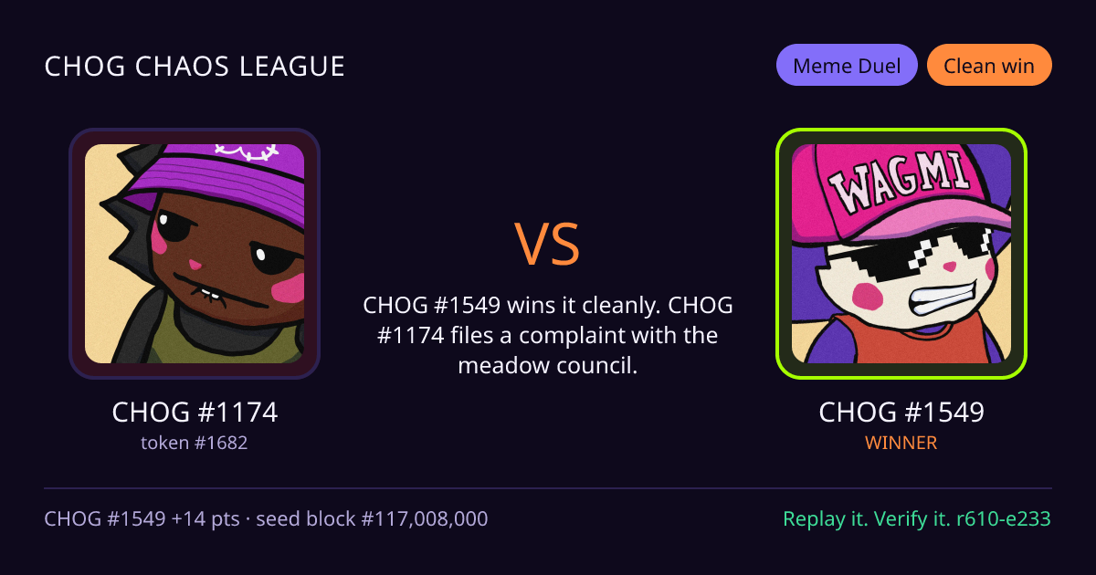 Highlight card: CHOG #1174 versus CHOG #1549
