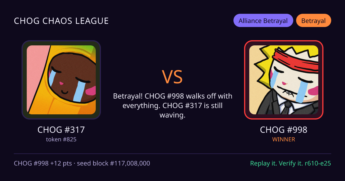Highlight card: CHOG #317 versus CHOG #998