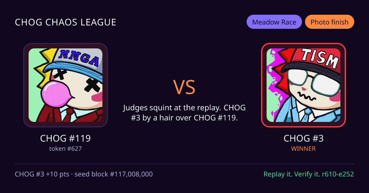 Highlight card: CHOG #119 versus CHOG #3