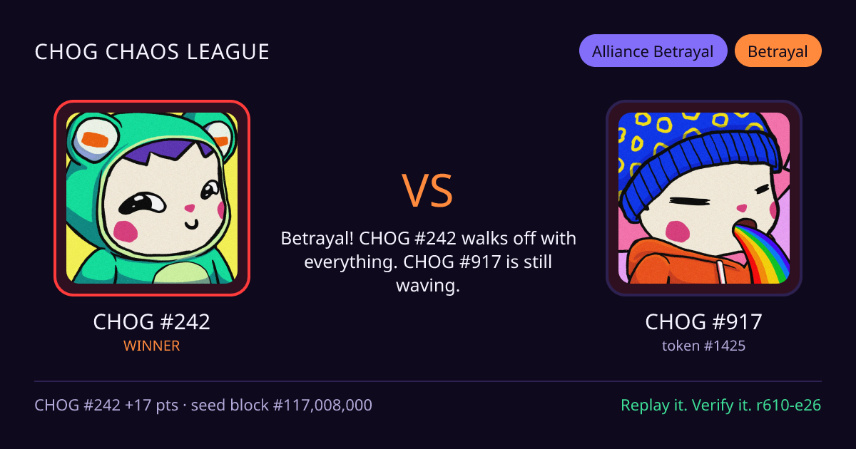 Highlight card: CHOG #242 versus CHOG #917