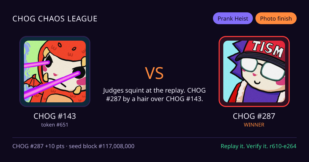 Highlight card: CHOG #143 versus CHOG #287