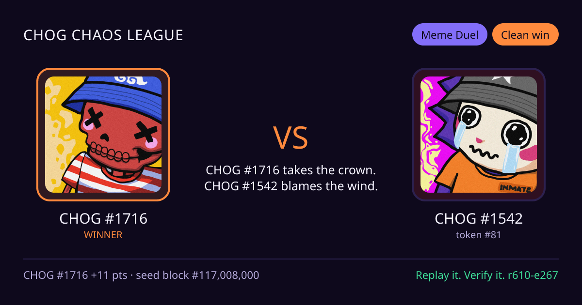Highlight card: CHOG #1716 versus CHOG #1542