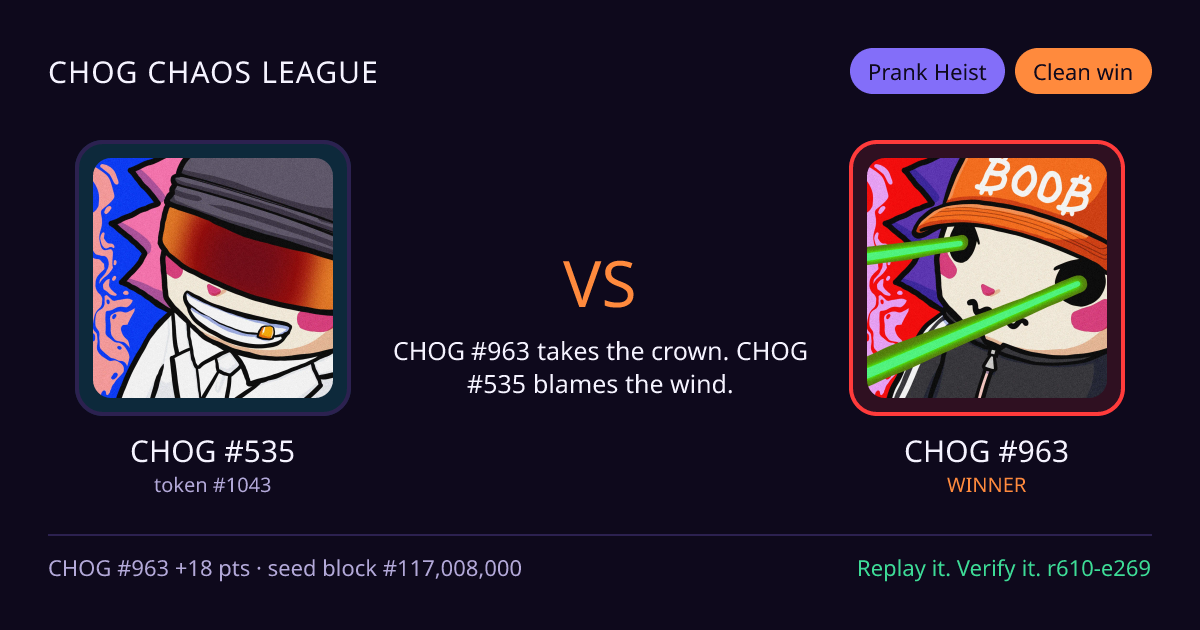Highlight card: CHOG #535 versus CHOG #963