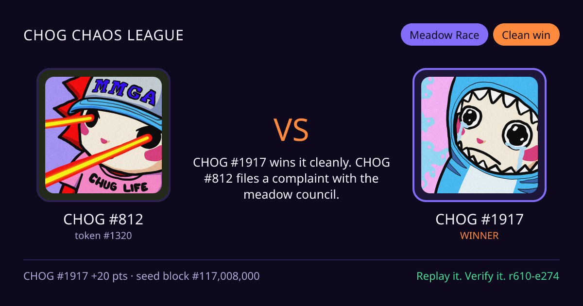 Highlight card: CHOG #812 versus CHOG #1917