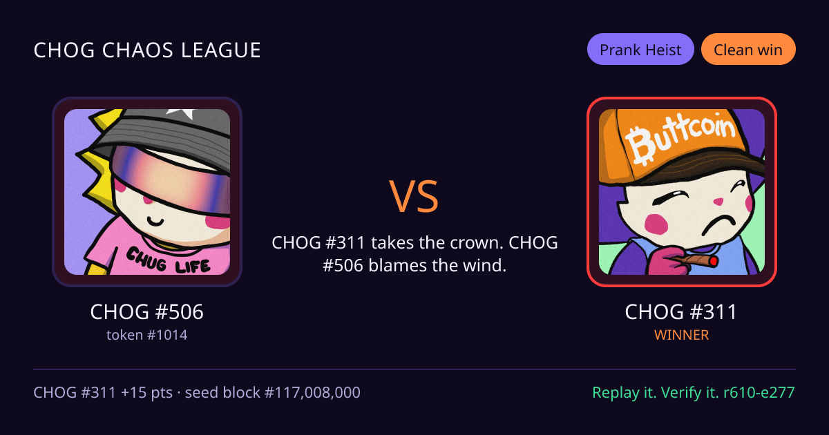 Highlight card: CHOG #506 versus CHOG #311