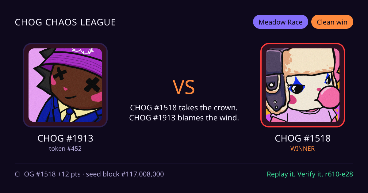 Highlight card: CHOG #1913 versus CHOG #1518