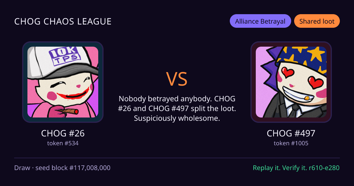 Highlight card: CHOG #26 versus CHOG #497