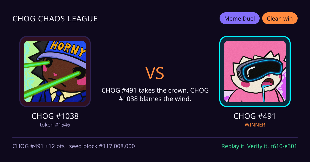 Highlight card: CHOG #1038 versus CHOG #491