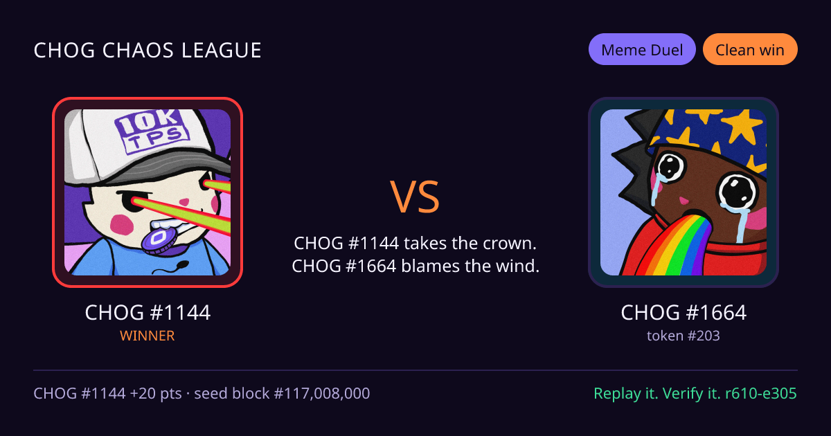 Highlight card: CHOG #1144 versus CHOG #1664
