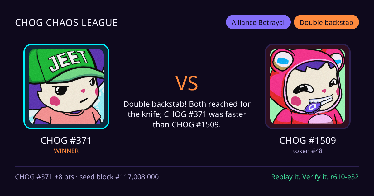 Highlight card: CHOG #371 versus CHOG #1509