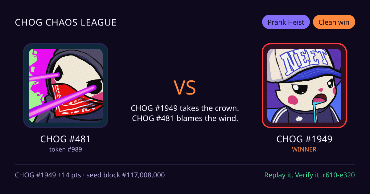 Highlight card: CHOG #481 versus CHOG #1949