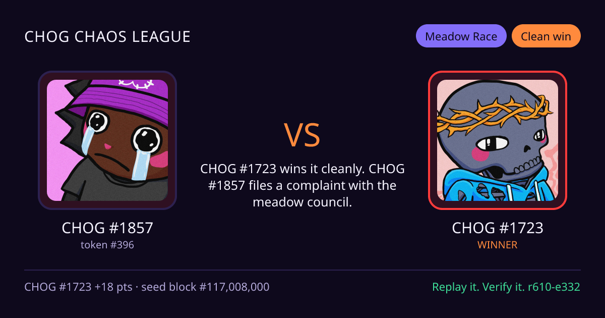 Highlight card: CHOG #1857 versus CHOG #1723