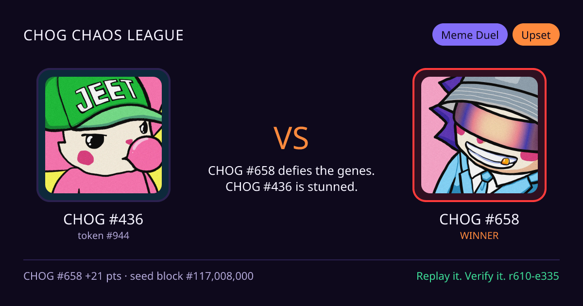 Highlight card: CHOG #436 versus CHOG #658
