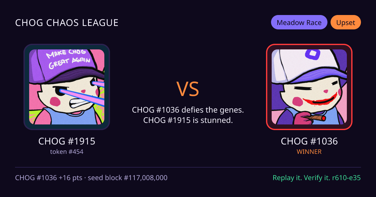 Highlight card: CHOG #1915 versus CHOG #1036