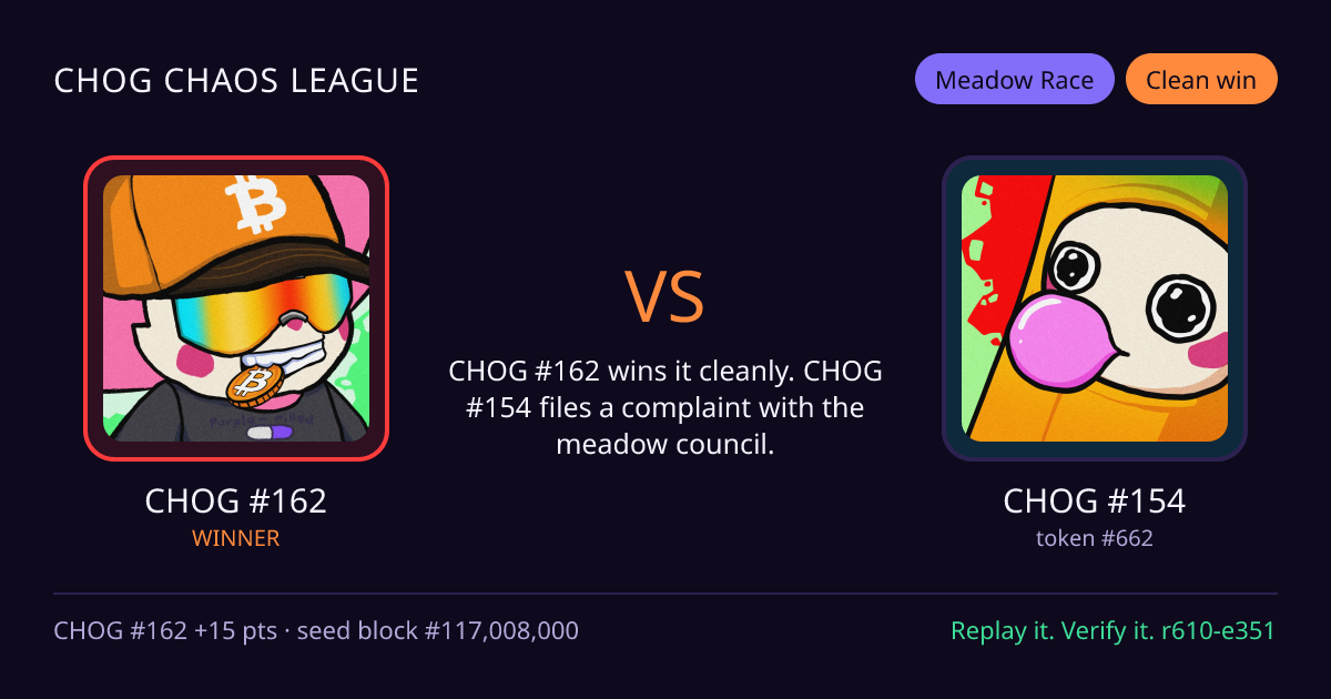 Highlight card: CHOG #162 versus CHOG #154