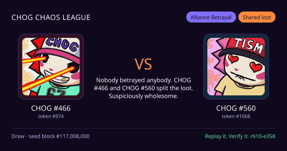Highlight card: CHOG #466 versus CHOG #560