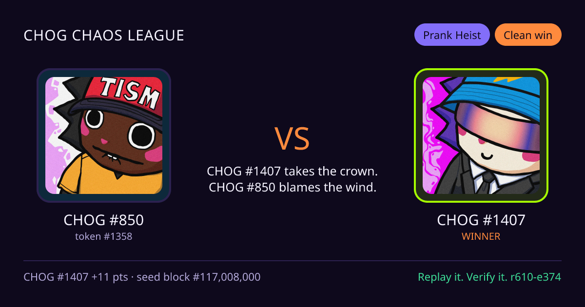 Highlight card: CHOG #850 versus CHOG #1407